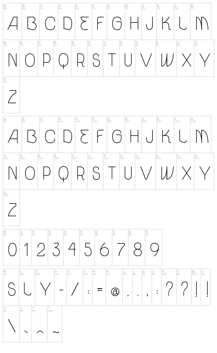 Vtks Unidade font map